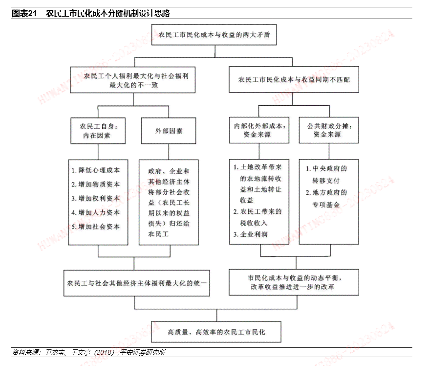 全面解析工人参加工作时间的认定标准与流程：涵入职、工龄计算及法律依据