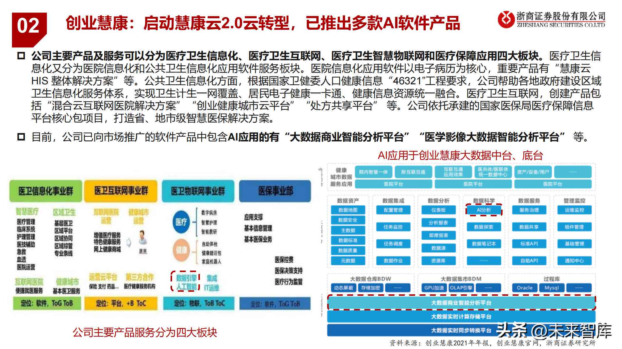 深度解析：AI大模型市场研究报告模板与范文免费指南