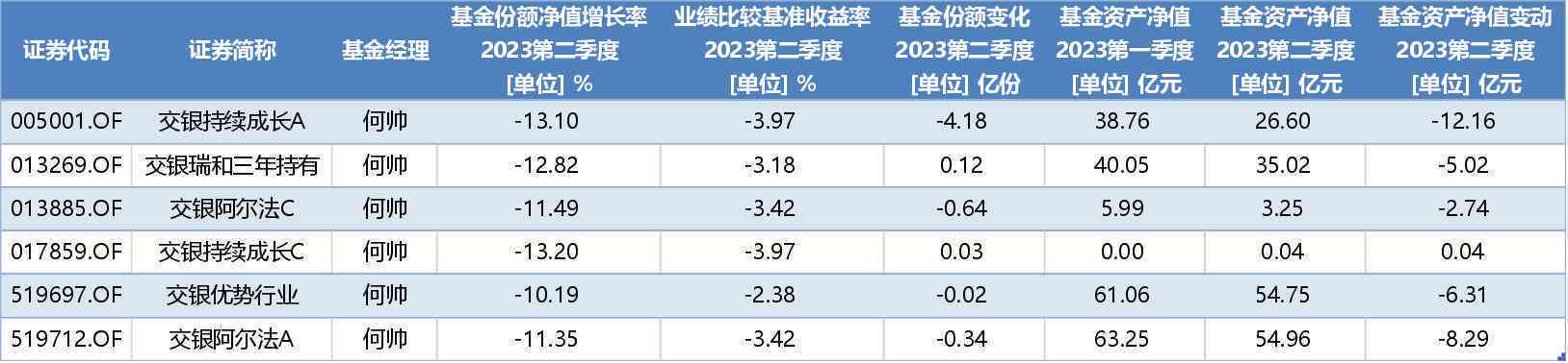 深度解析：AI大模型市场研究报告模板与范文免费指南