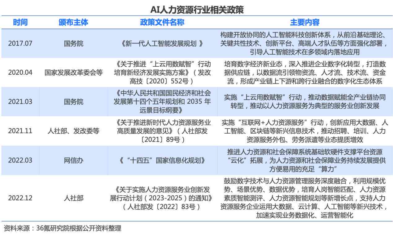 瑞中国AI产业研究报告：权威解读与官网指南