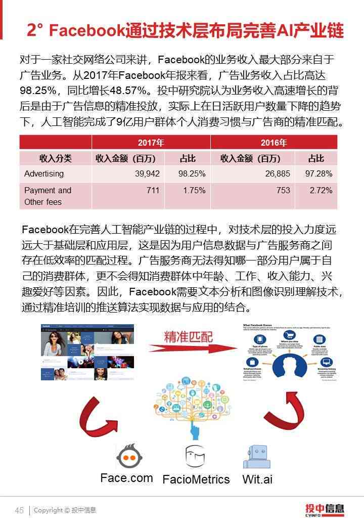 瑞中国AI产业研究报告：权威解读与官网指南