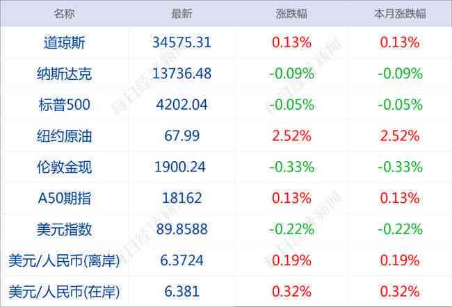 工伤认定个人名义与变更可能性：如何调整及常见问题解析