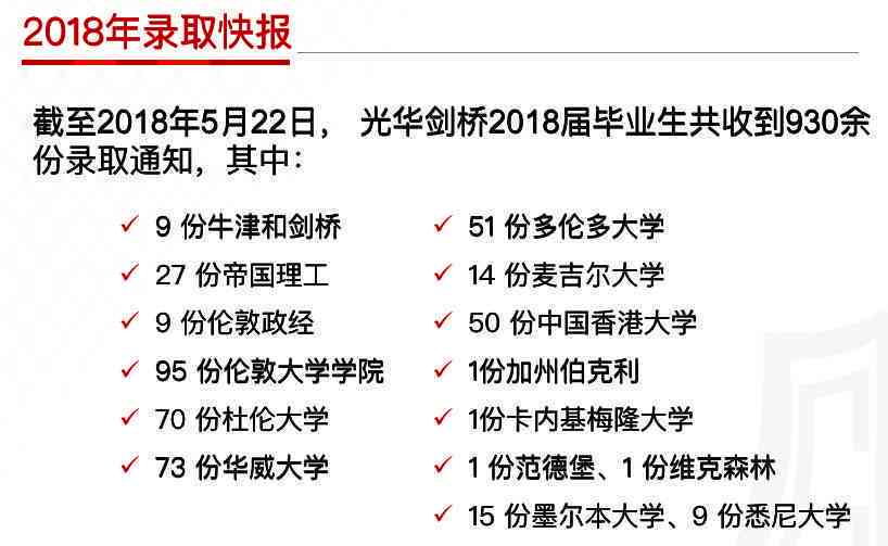 剑桥大学最新研究成果权威解读：全面覆相关领域热点问题与深度解析