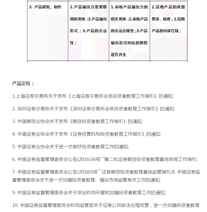 '探讨AI辅助编写脚本的法律合规性与安全性'