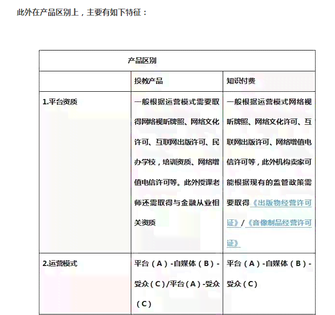 '探讨AI辅助编写脚本的法律合规性与安全性'