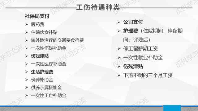 个人如何去认定工伤事故：工伤等级、责任及认定流程详解