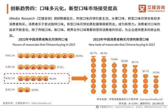 探索创新：AI绘画软件盘点，轻松实现文案视觉转换