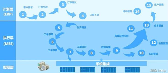 全方位数字创意解决方案：智能设计引擎助力创新设计与效率提升