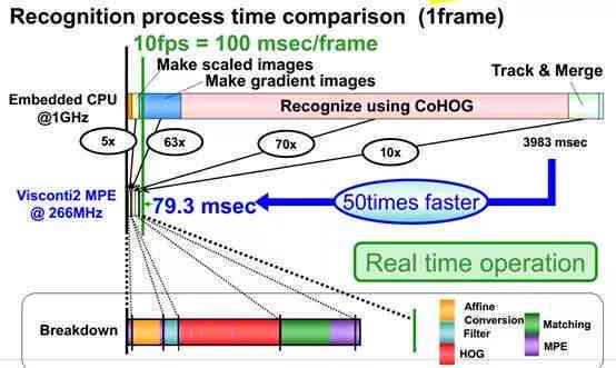 ai写作希特：含义、原理、算法及模型解析