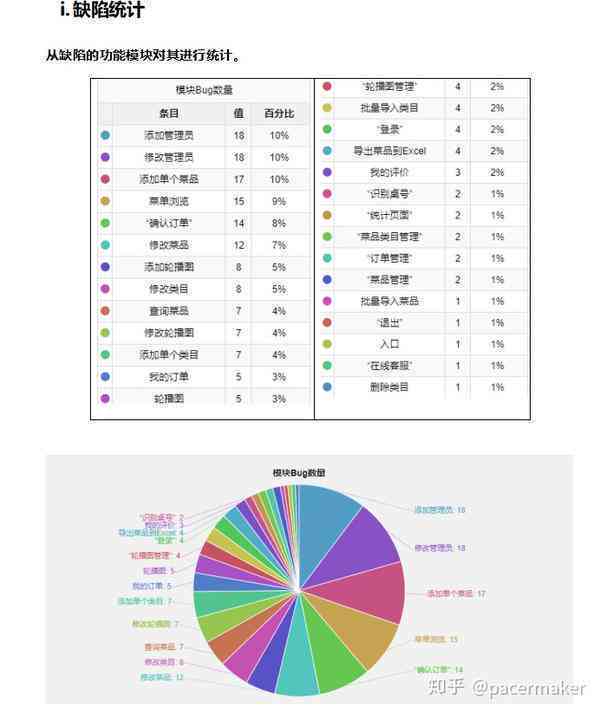 移动设备实践报告制作必备软件清单：全面覆各类需求与功能