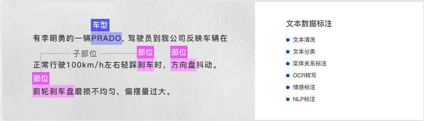 AI脚本标注文字内容完整指南：涵工具选择、操作步骤与常见问题解答