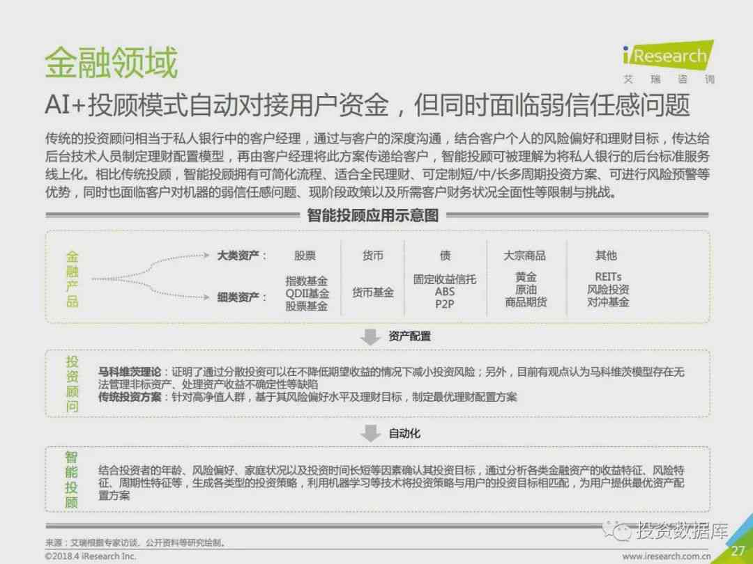 人工智能生成器技术与市场综合调研报告