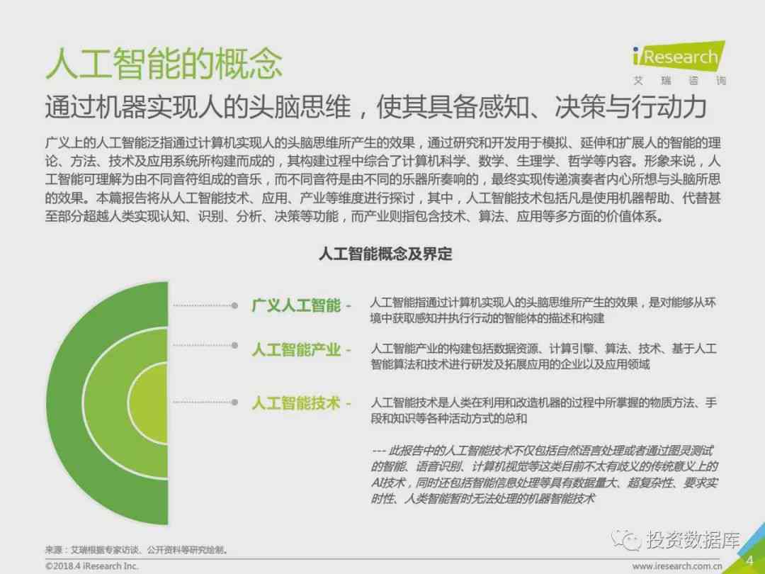 人工智能生成器技术与市场综合调研报告