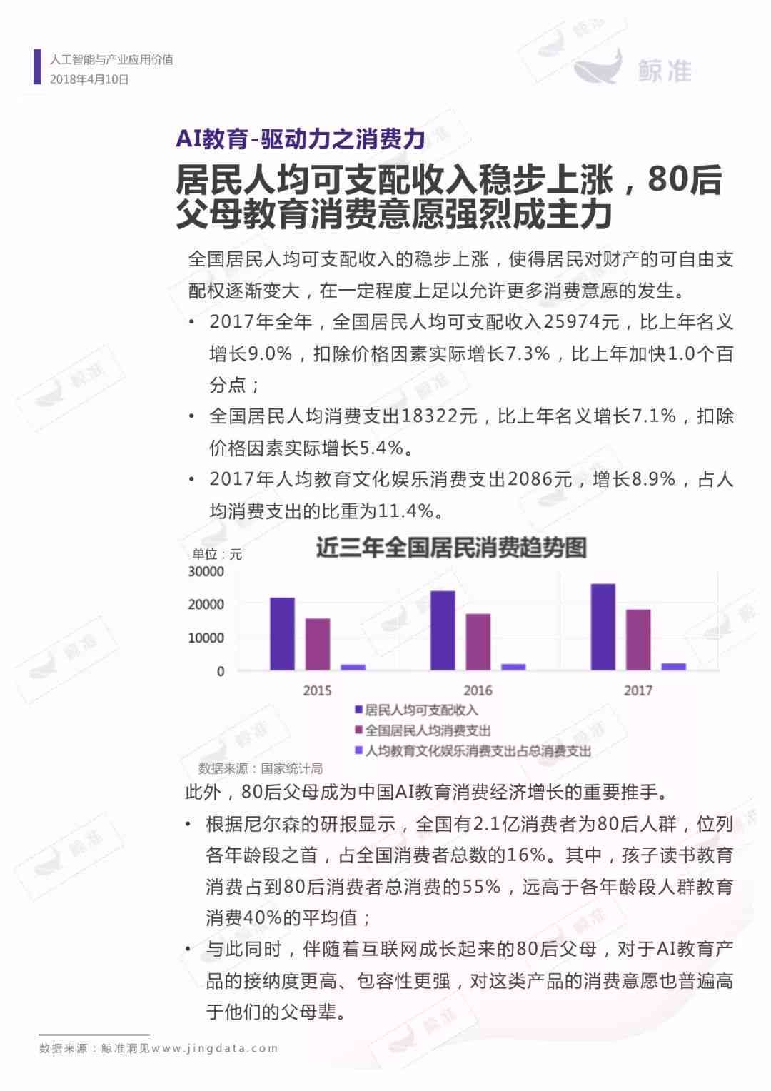 人工智能生成器技术与市场综合调研报告