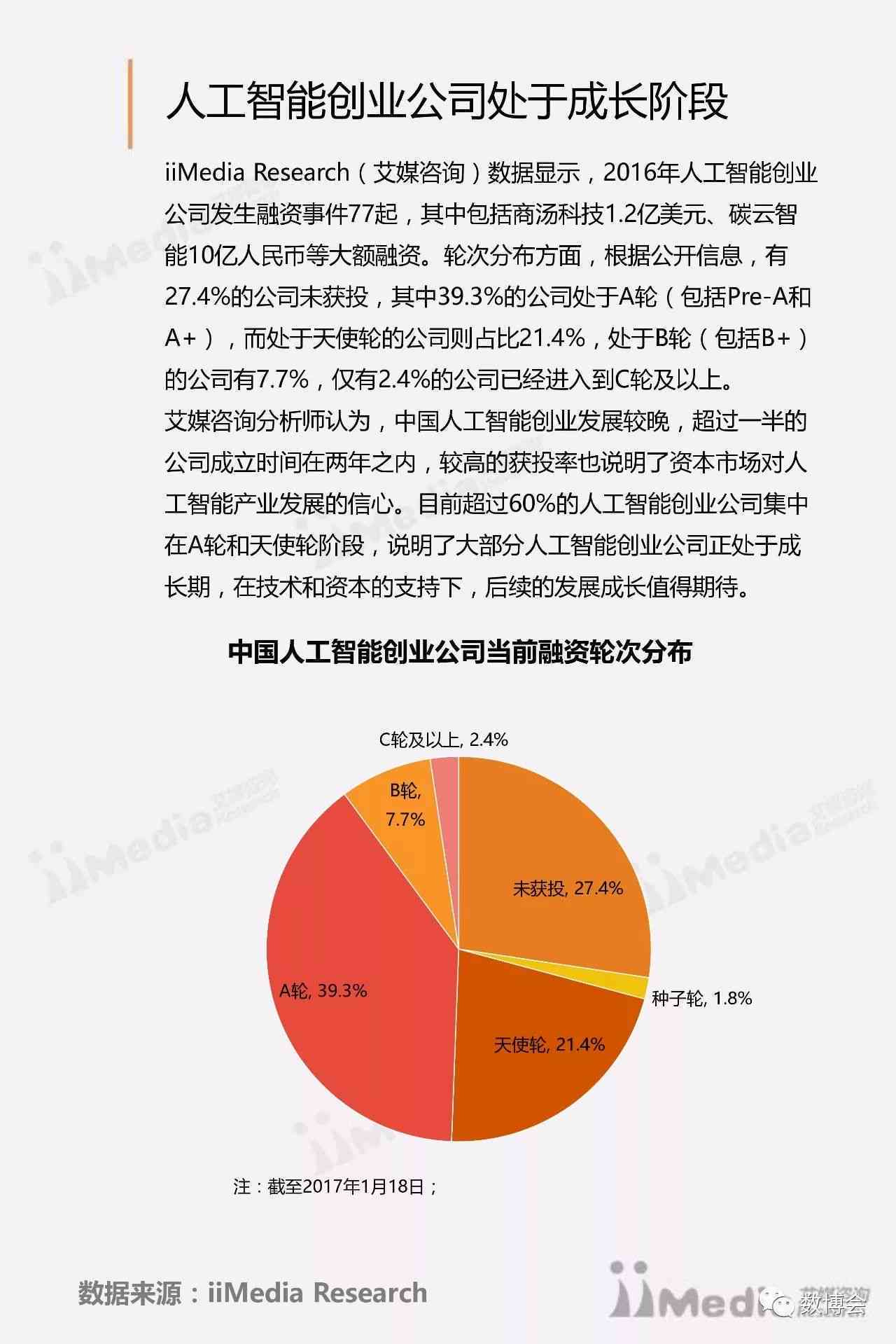 人工智能生成器技术与市场综合调研报告