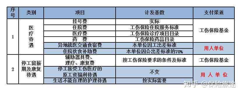 工伤赔偿：个人承包项目中的工伤责任归属解析