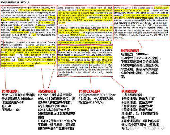 文献阅读报告1000字：写作指导与范文（含1000-2000字示例及读书报告）