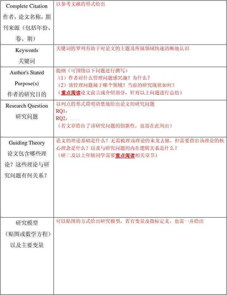 文献阅读报告1000字：写作指导与范文（含1000-2000字示例及读书报告）