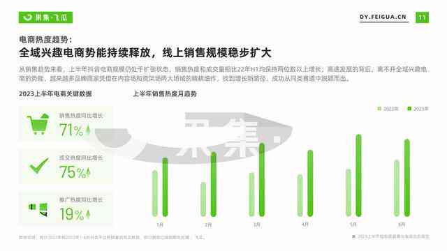 AI广告文案：智能生成与人工写作的区别及免费工具介绍