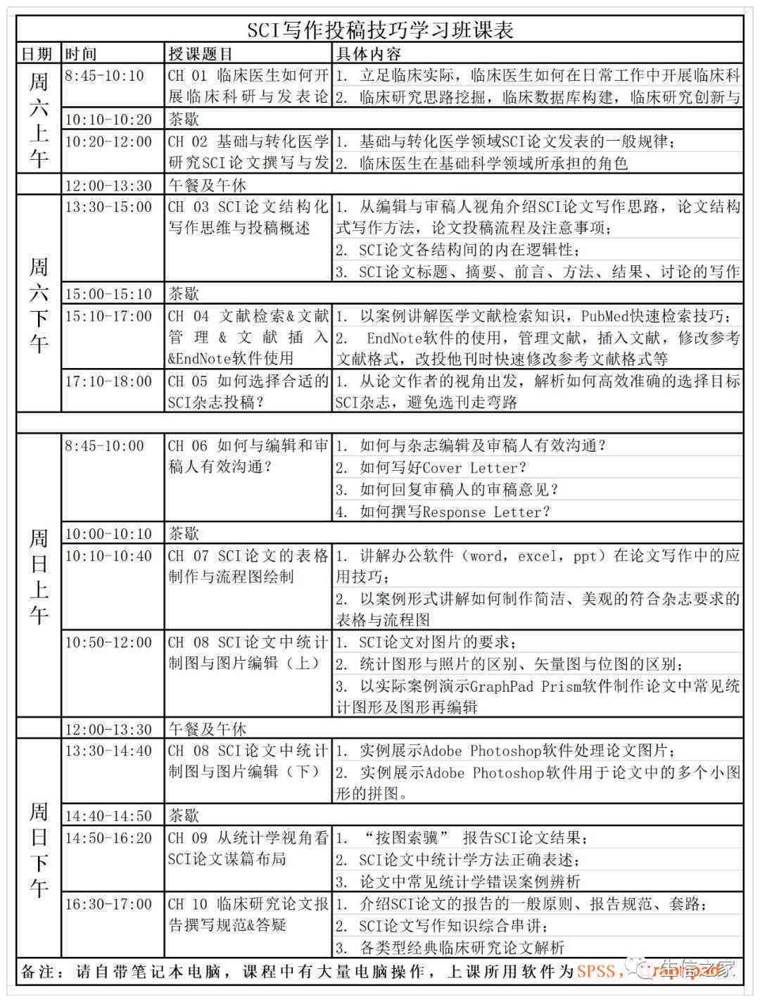 ai写作助手怎么用：无法使用、SCI应用、手机设置全解析