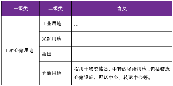 AI脚本存放位置与实践指南