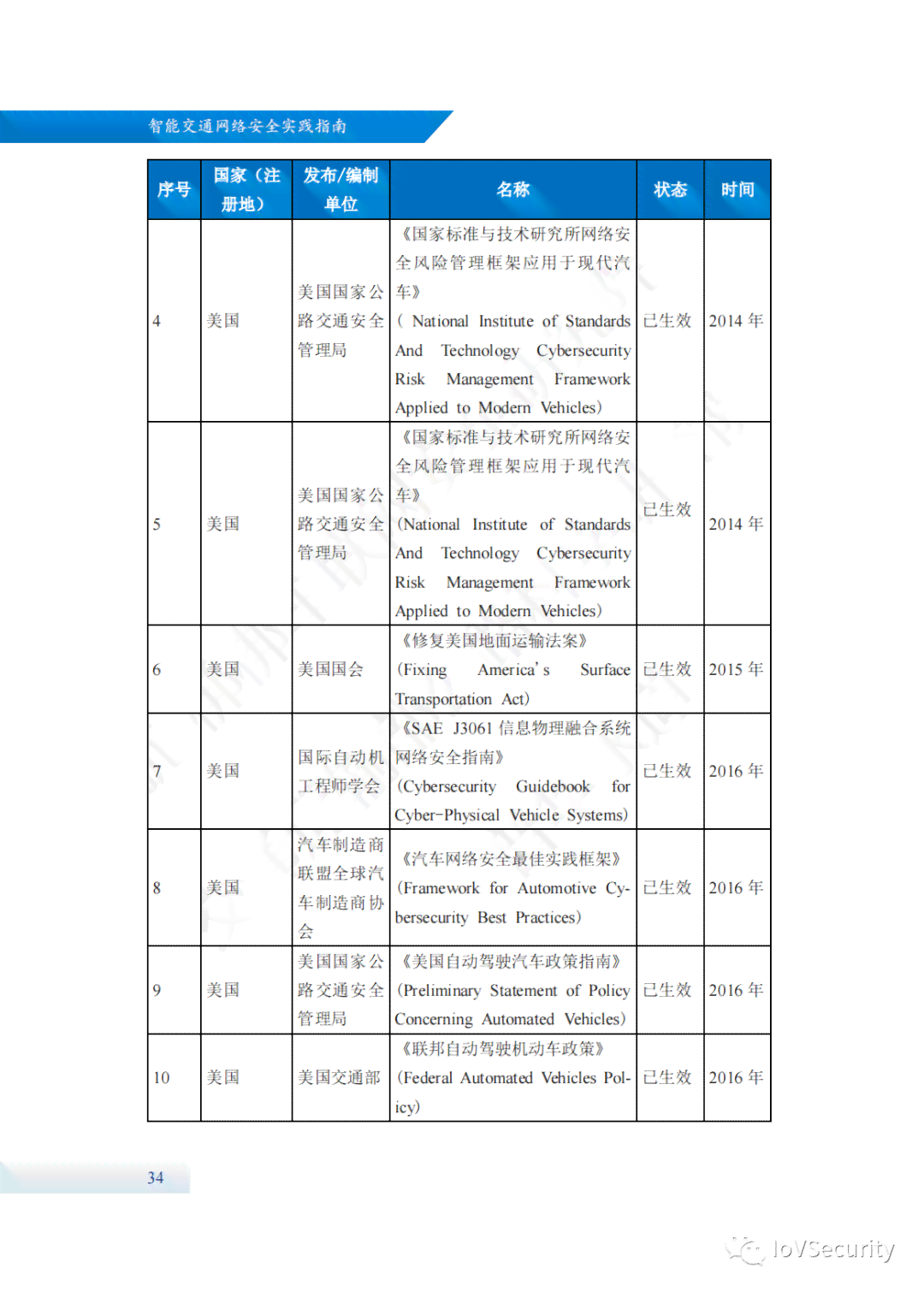 AI脚本存放位置与实践指南