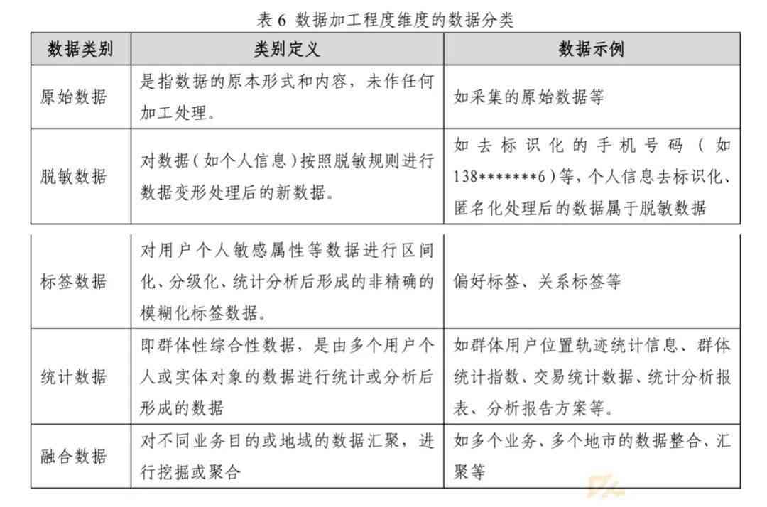 AI脚本存放位置与实践指南