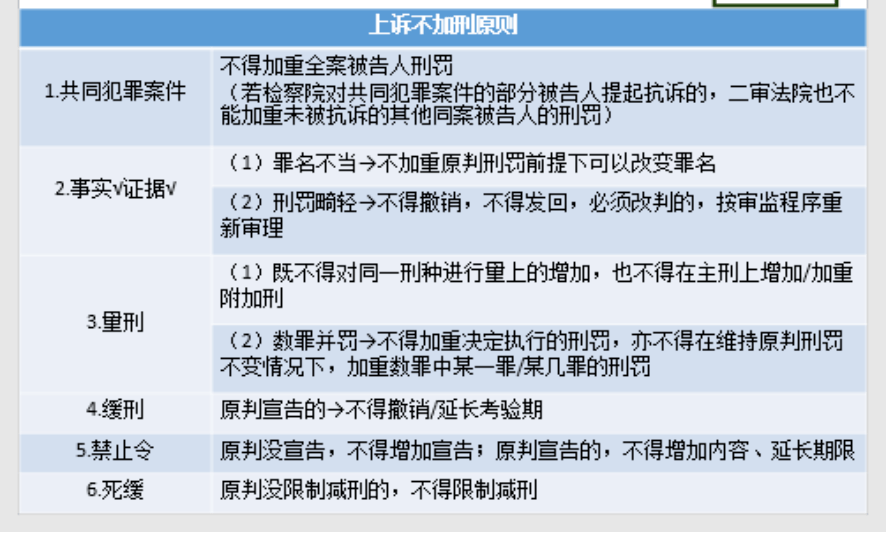 深度解析：个人如何顺利办理工伤认定与常见难题应对策略