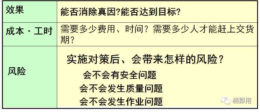 深度解析：个人如何顺利办理工伤认定与常见难题应对策略