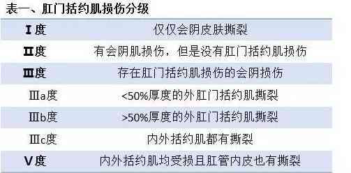 深度解析：个人如何顺利办理工伤认定与常见难题应对策略