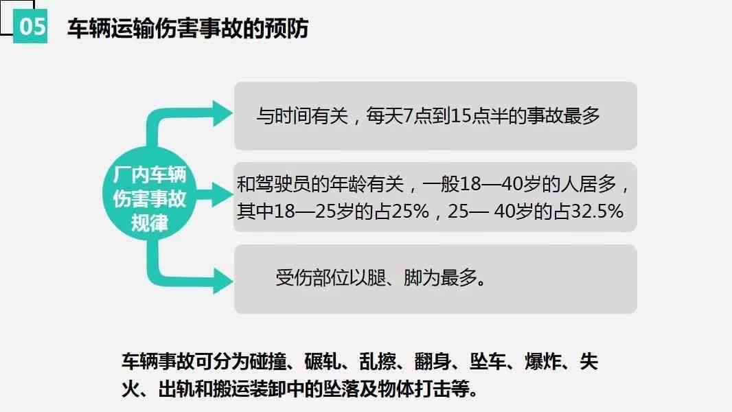 深度解析：个人如何顺利办理工伤认定与常见难题应对策略