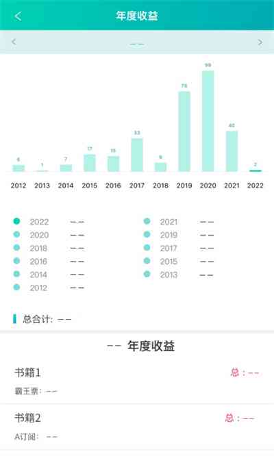 AI创作助手性价比分析：充值是否划算及安全性评估指南