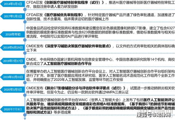 AI实训报告撰写指南：从实训总结到关键技巧一站式解析