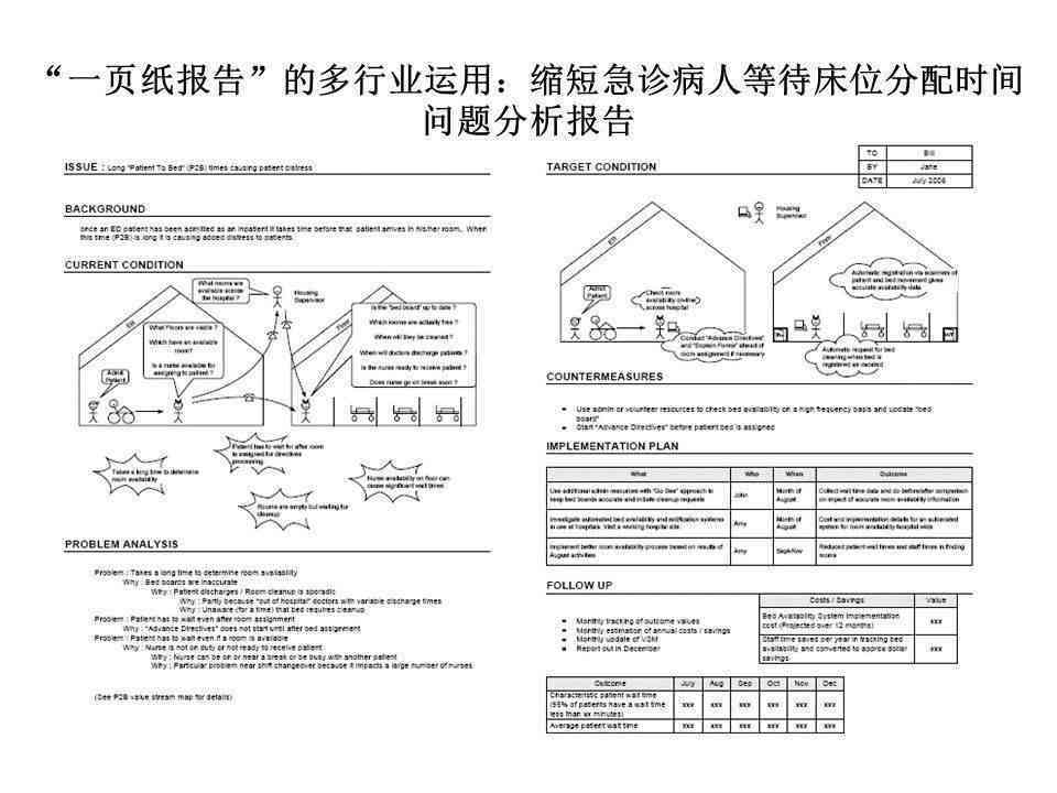 AI实训报告撰写指南：从实训总结到关键技巧一站式解析