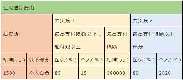 个人申请认定工伤的流程：如何走程序、所需材料及范本指南