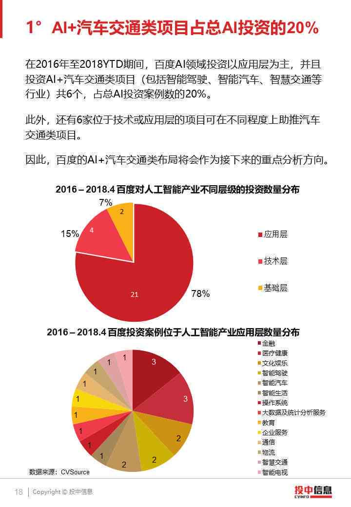 新【全面解读】AI软件时代来临：探索前沿技术、应用场景与未来趋势