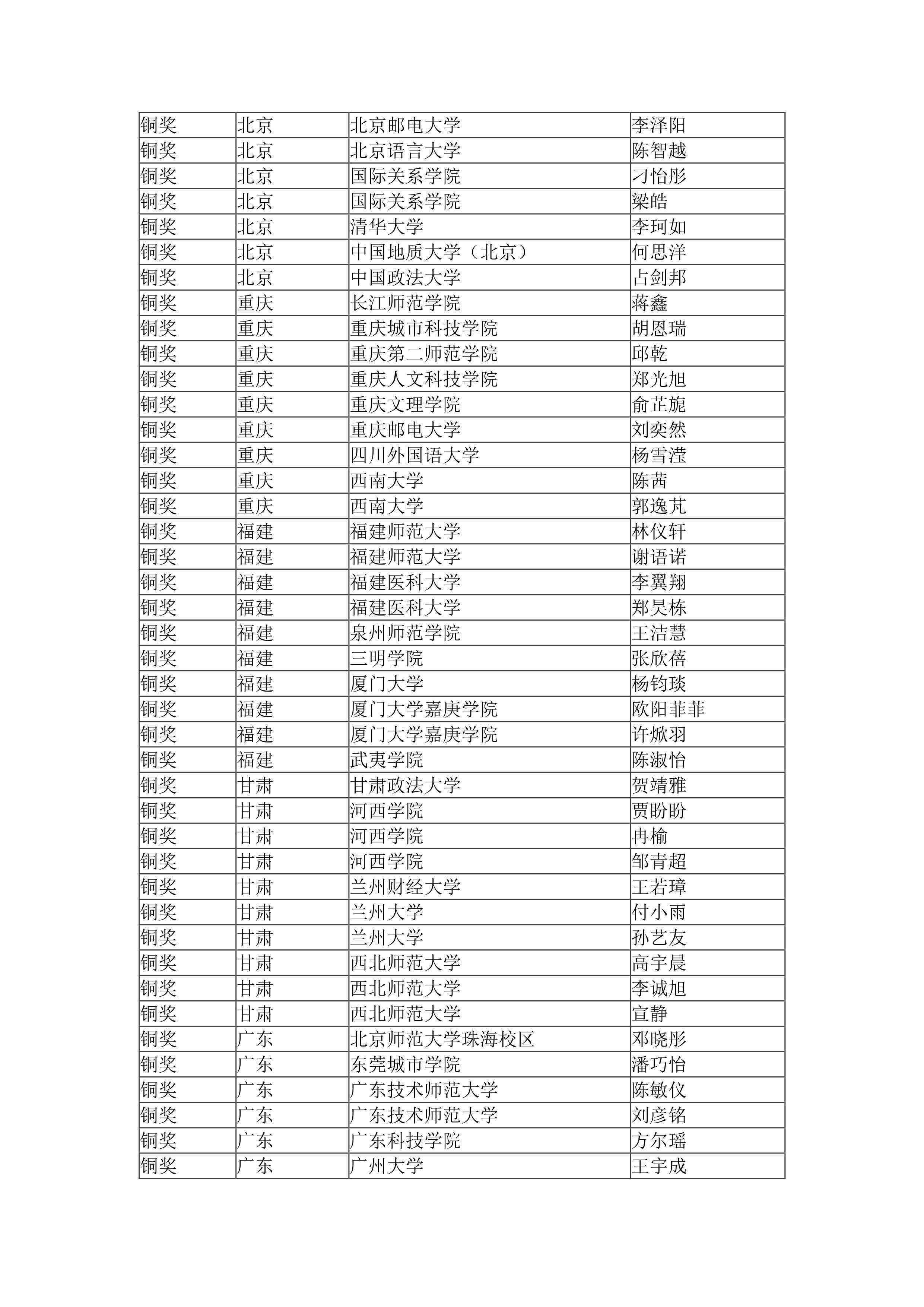 2023年度国产免费AI写作软件盘点：全面覆功能需求与用户好评推荐