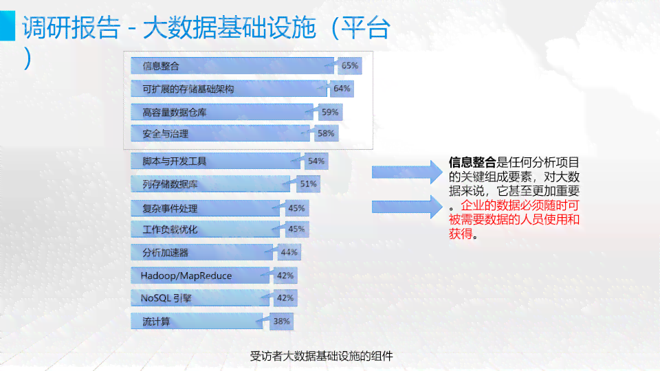 运用AI技术高效构建文案框架攻略