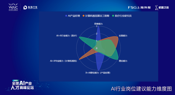 探索顶尖AI写作技术：全面覆创意、学术与商业写作需求