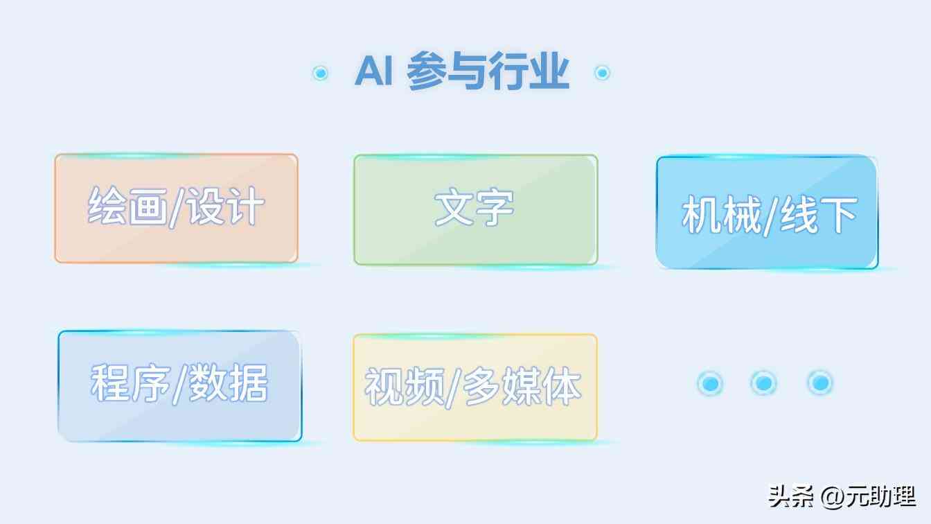 AI智能设计文案攻略：全方位解决文案创作效率与创意难题