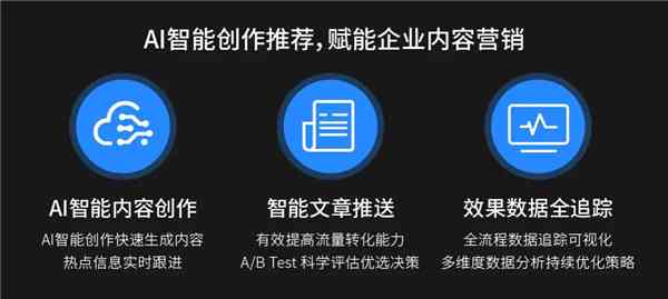 掌握AI智能文案工具：轻松打造专业级营销文案攻略