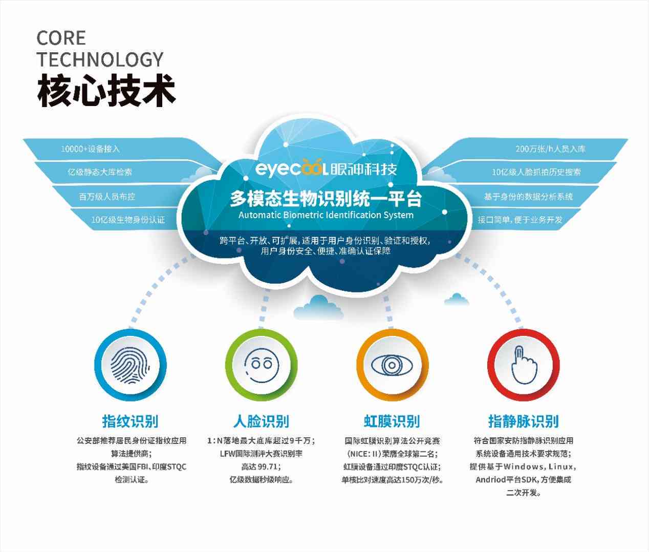 AI改变艺术创作模式怎么弄的：揭秘新创作流程与技术革新