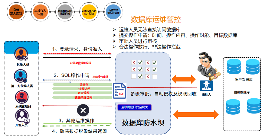 AI改变艺术创作模式怎么弄的：揭秘新创作流程与技术革新