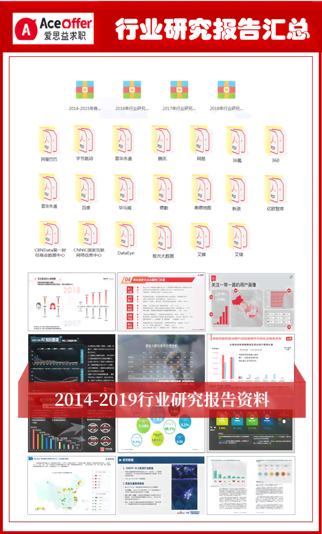 智能论文写作助手：一站式解决论文撰写、排版、查重及参考文献管理