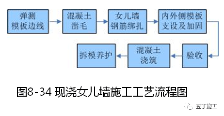 美的AI面试个人报告：撰写指南与模板大全