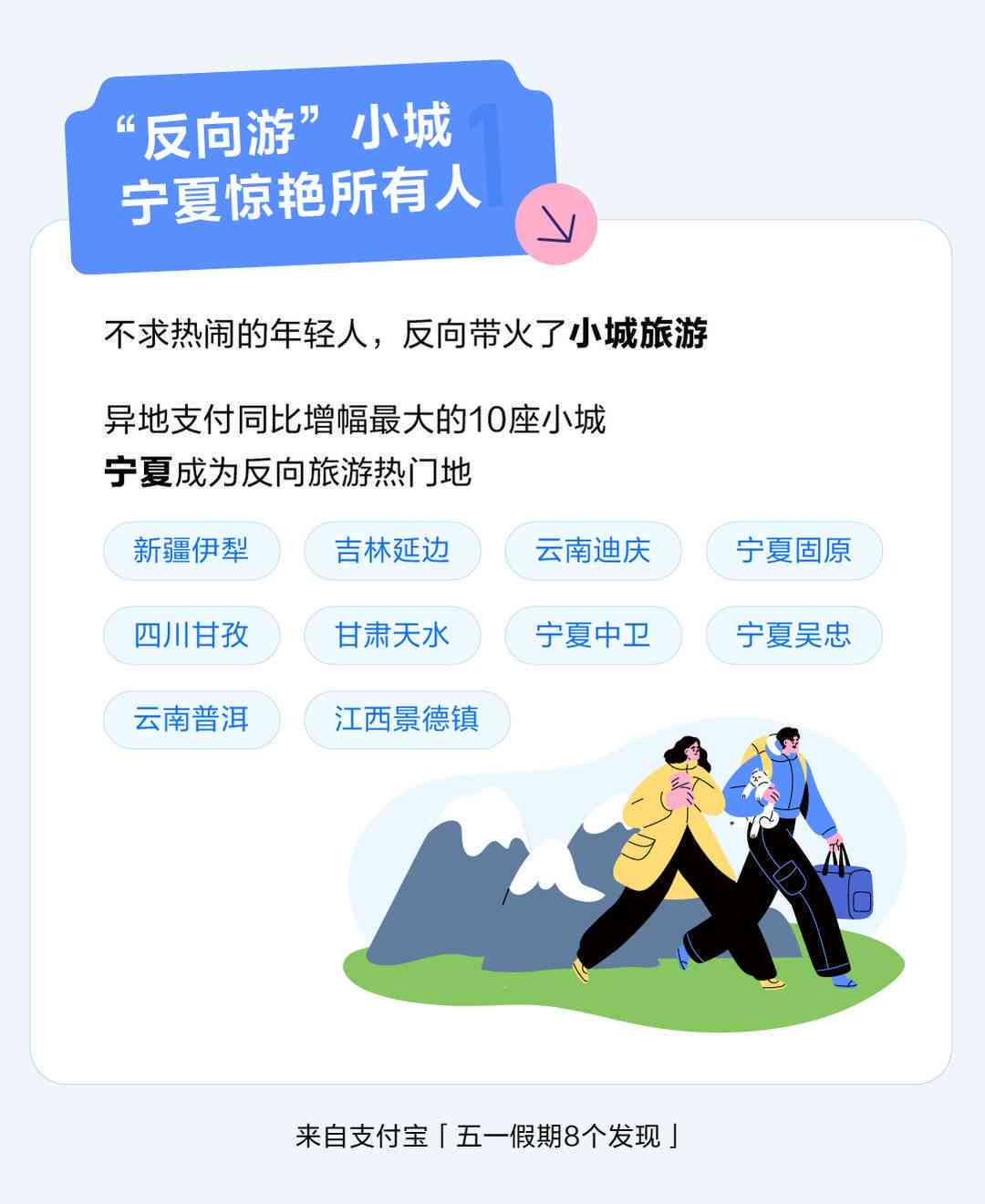 全方位攻略：AI绘画风景文案创作指南，覆热门搜索关键词