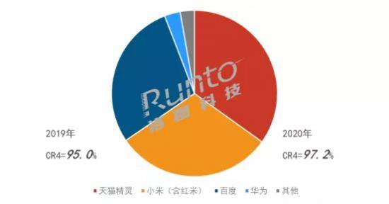 《小米AI音响文案分析：深入解读与综合报告》