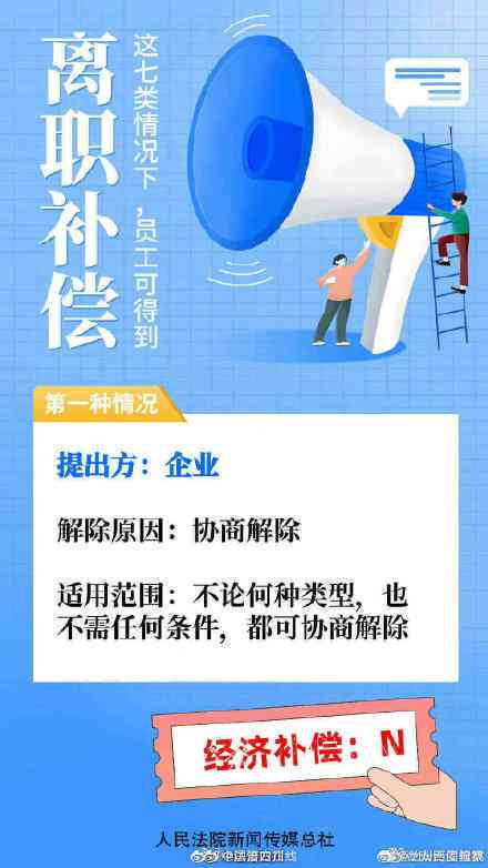 工伤医疗期满后仍不能工作怎么办：员工工伤医疗期满后的待遇与应对措