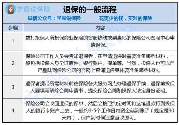 工伤认定遭遇公司阻碍：如何高效提交资料及应对后续复杂流程指南