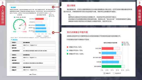 ai批改作业评测报告怎么做：实现与生成完整报告指南